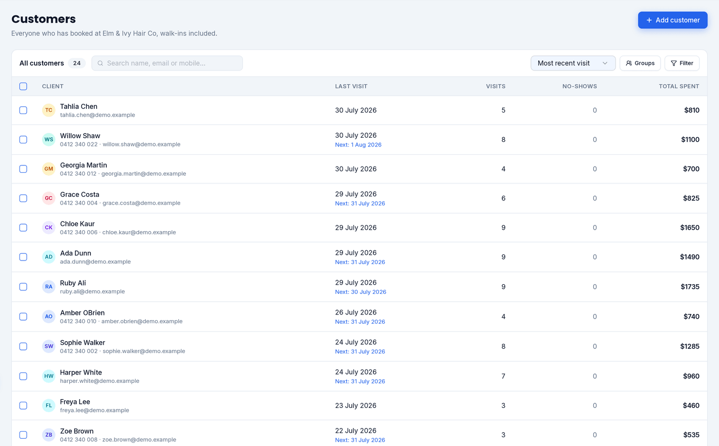 The BeNotely customer list: every customer with visits, no-shows and total spent