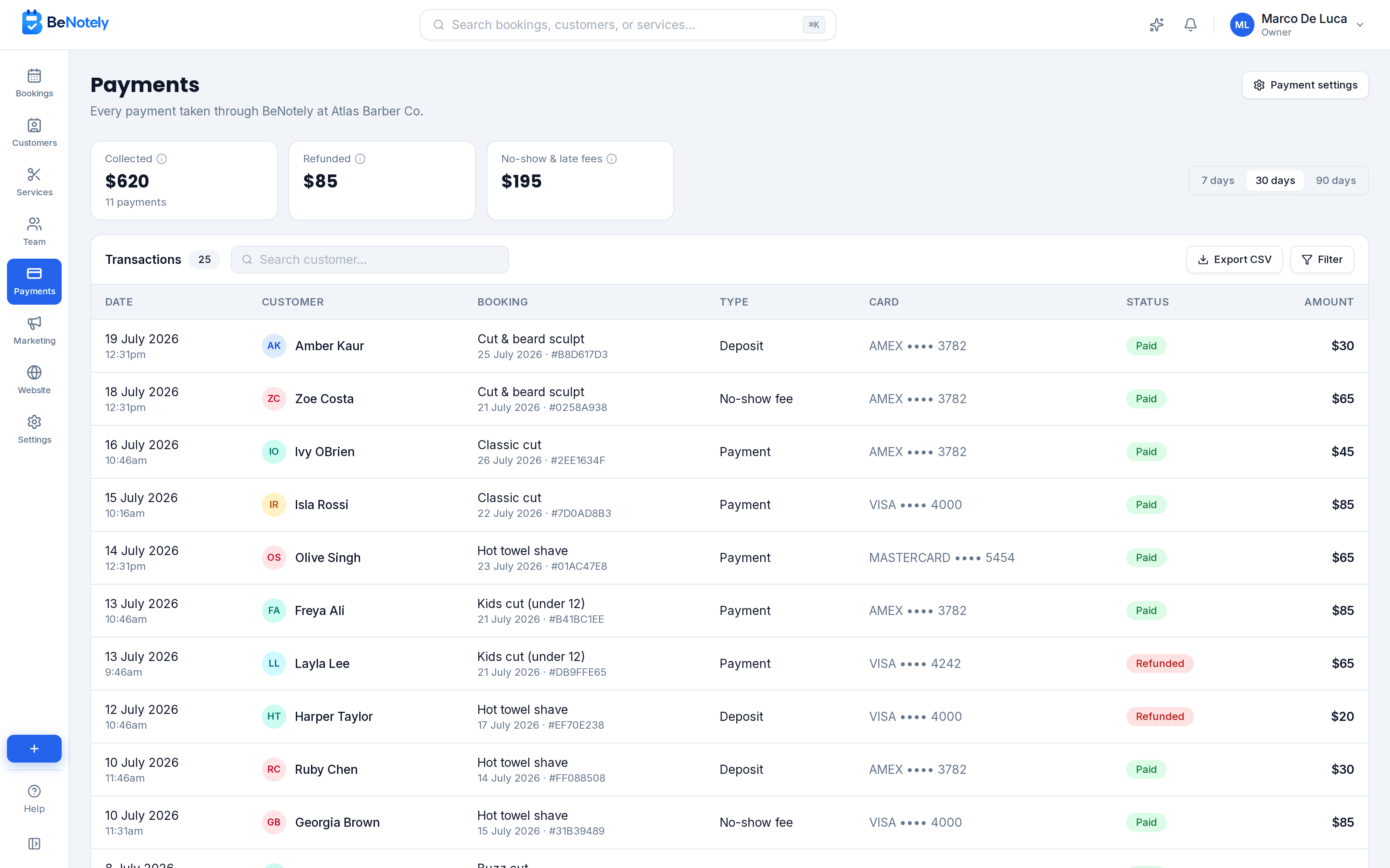 The BeNotely payments ledger: deposits collected, refunds and no-show fees, every card on record